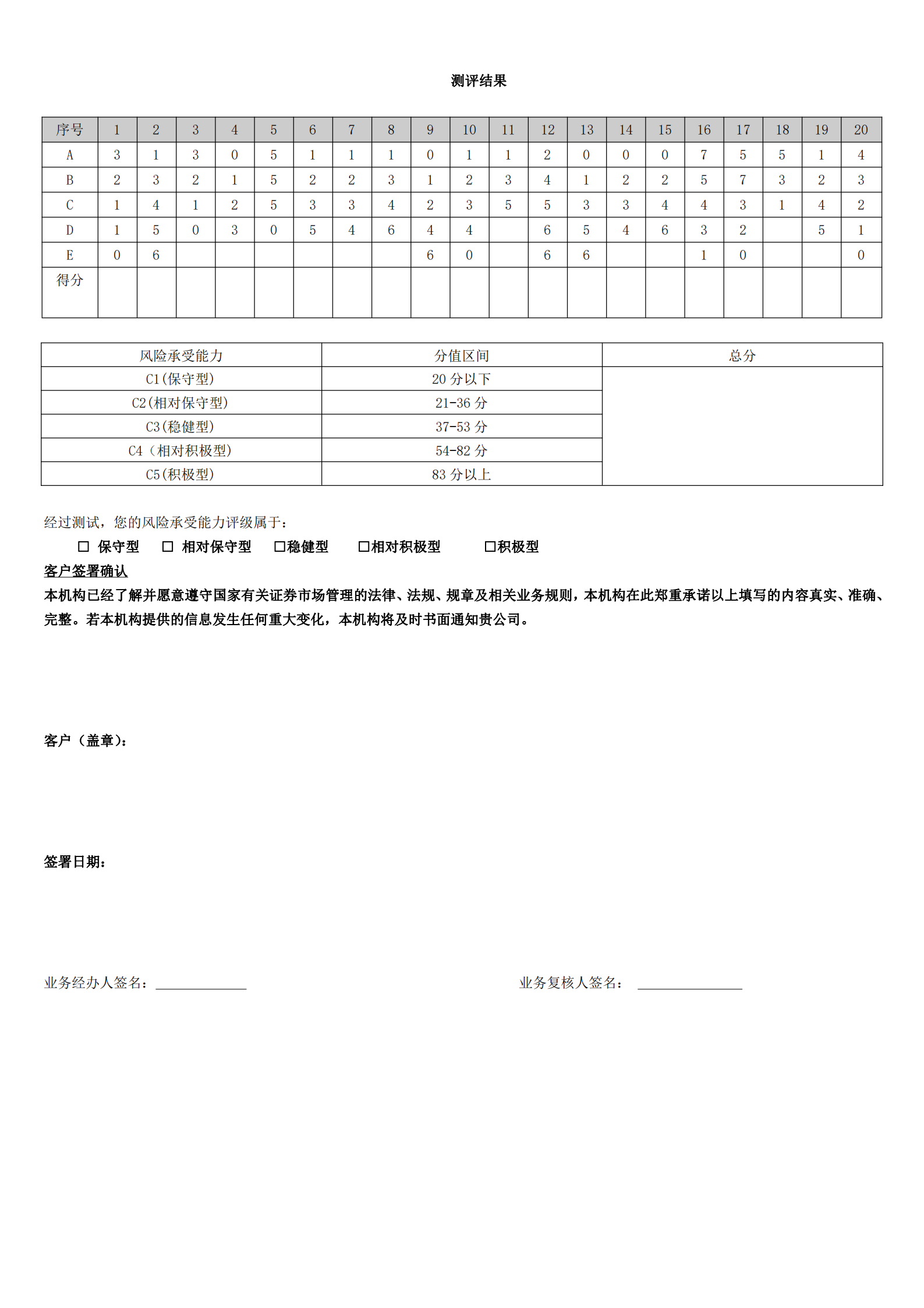 机构投资者风险承受能力测评表_02