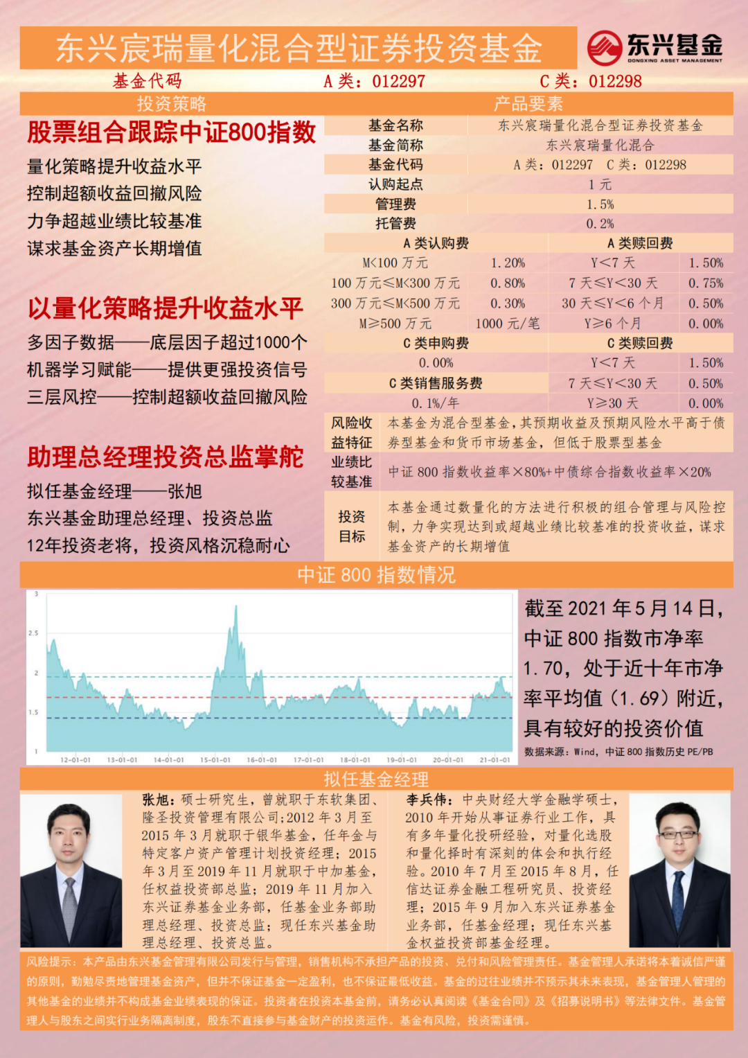 东兴证券旗下公募产品迁至东兴基金 权益登记日前后机构频频申购赎回