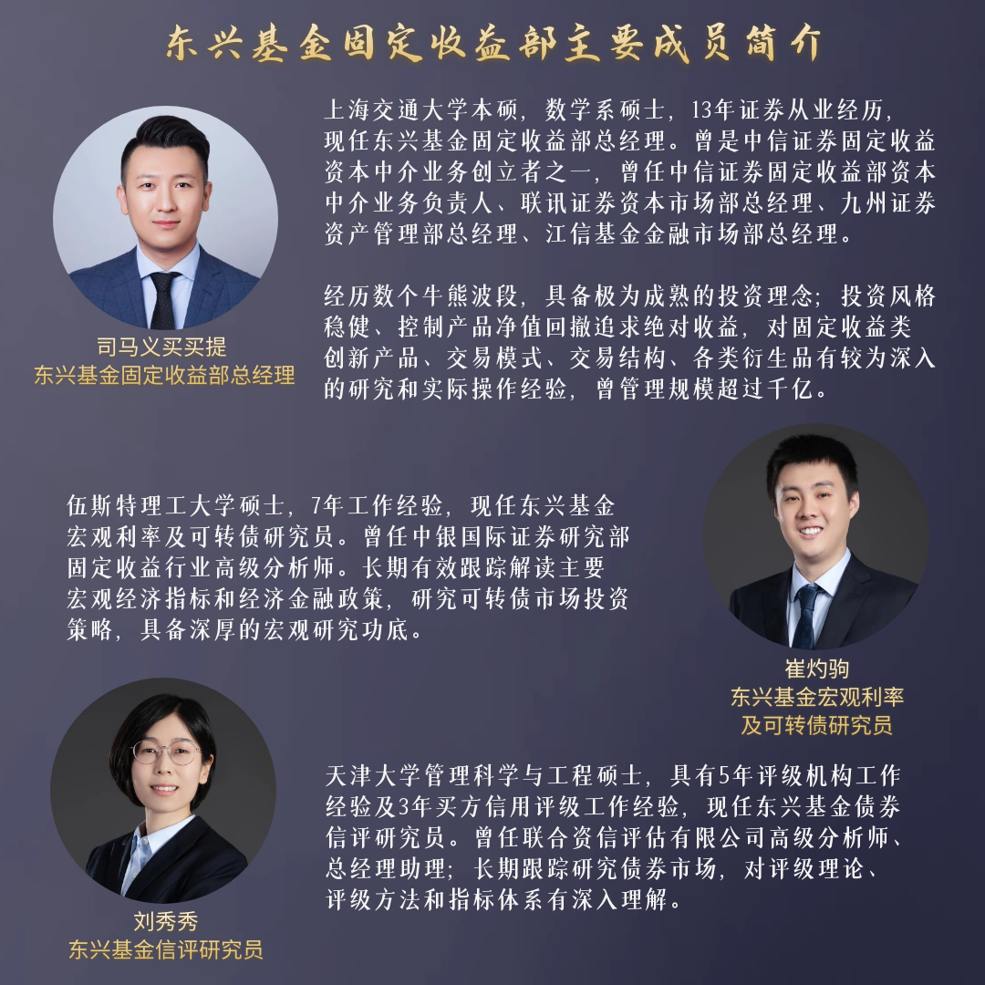 东兴看市 | 火热出炉！为您拆解基金一季报，基金经理透露哪些秘密？_东兴养基场_东兴视点_东兴基金